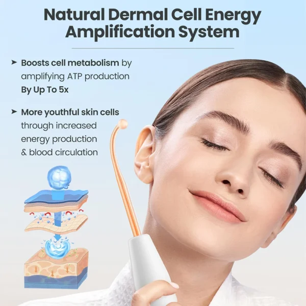 High Frequency Electrotherapy Neon Facial Skin Massage Wand for Acne Skin Rejuvenation Tightening Face Wrinkle Reducing Machine